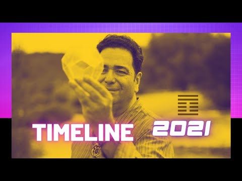 Zeitbewusstsein und Timeline Korrekturen in der Coachingarbeit