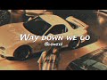 Kaleo -- Way down we go (slowed+reverb)