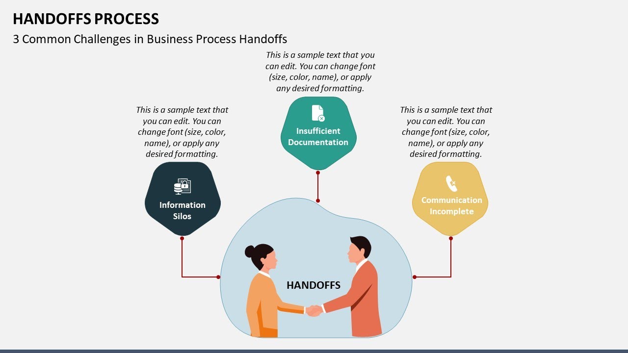 Handoffs Process Animated PPT Slides