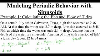 Modeling Periodic Behavior with Sinusoids