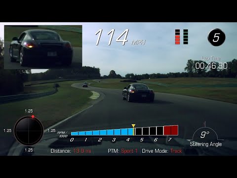 Audi Club VIR Turn Signal Mistake