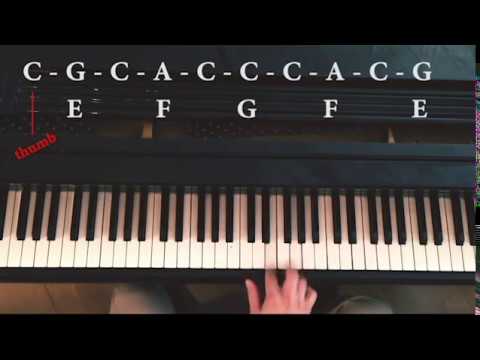 How to Play Boogie Woogie Piano - WikiHow