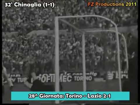 Road to Scudetto - 1973/1974 - Tutti i gol della Lazio