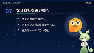 【AIニュース解説】アンソロピック新型オーパス5、自社最強に肉薄で価格半分