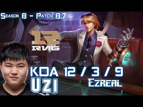 RNG Uzi EZREAL vs CAITLYN ADC - Patch 8.7 KR Ranked