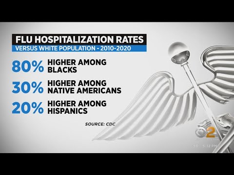New CDC data shows racial disparities related to the flu