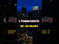 Richest Countries In 3000 GDP Shorts ONLY FOR ENTERTAINMENT PURPOSES DONT TAKE SERIOUSLY
