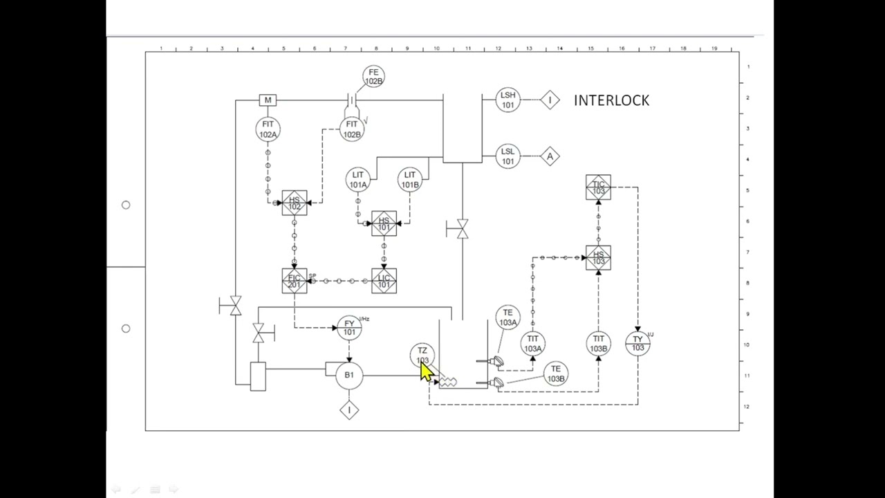 Malhas de controle, PID, Simbologia, Controle Híbrido de Nível, Vazão e Temperatura, norma ISA 5.1.