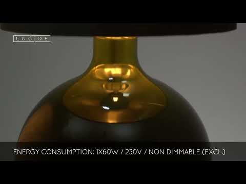 Превью видео