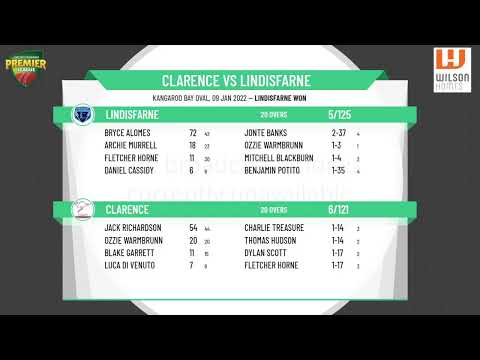 Wilson Homes CTPL - Under 17 Boys - Round 10 - Clarence v Lindisfarne