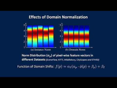 Domain-invariant Stereo Matching Networks (ECCV 2020)