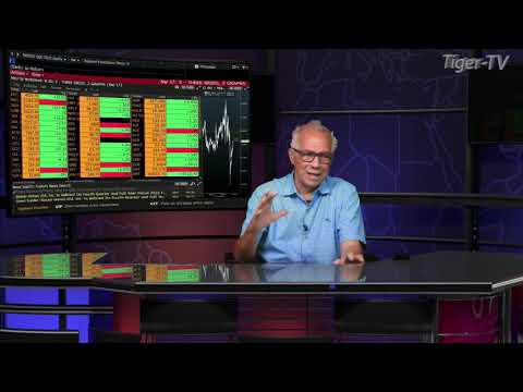 October 20th, Daily Market Recap with Tom O'Brien - 2021