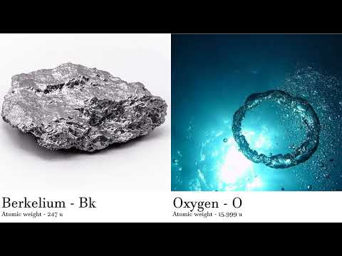 Berkelium - Bk vs Oxygen - O Comparing Element attributes Atoms