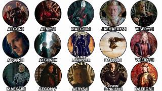All 24 People Who Sat on IRON Throne Explained 19 Minutes(Westeros History)