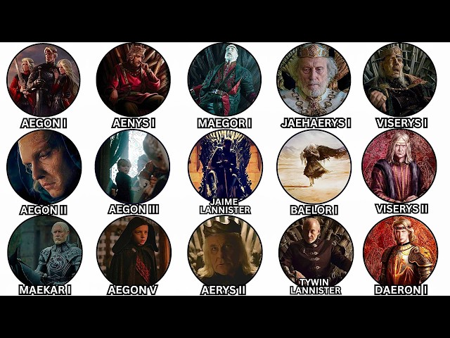 All 24 People Who Sat on IRON Throne Explained 19 Minutes(Westeros History)