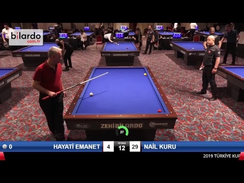 HAYATİ EMANET & NAİL KURU Bilardo Maçı - 2019 TÜRKİYE KUPASI 1. ETAP ERKEKLER-5.ÖN ELEME