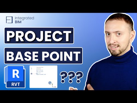 Locate Project Point