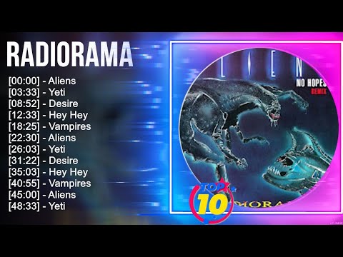R.a.d.i.o.r.a.m.a Greatest Hits ~ Top 100 Artists To Listen in 2023