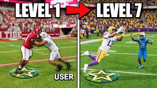 The 7 Levels Of A Lockdown Defense