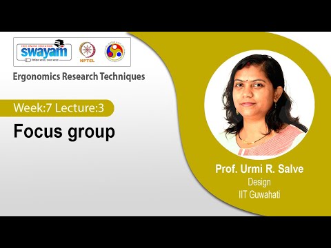 Ergonomics Research Techniques Introduction Video