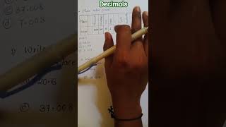 Place value chart of decimal number's| Maths Resolution #shortfeed #shortvideo #maths #youtubeshorts