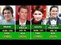 The Goonies 1985 Cast Then And Now