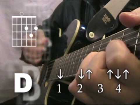 Beginning Guitar: Sweet Child O' Mine Part 3 By David Whitestone