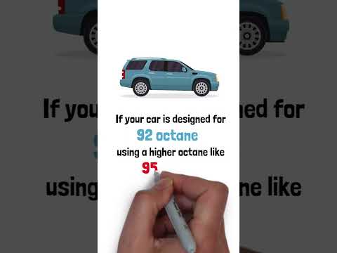 Is Higher Octane Fuel Better?