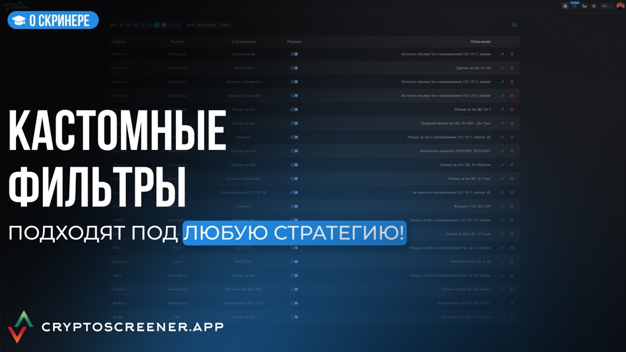 Фильтры в Crypto Screener — настройка и использование для поиска монет.