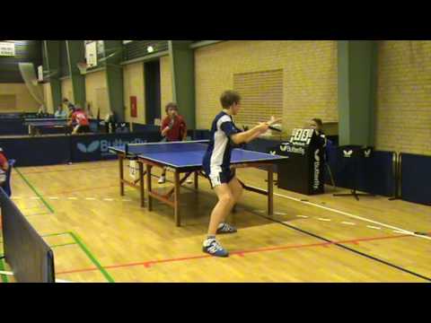 080126 Top12, Michael Ryding - Mads Jørgensen