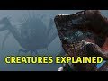 STEPHEN KING S THE MIST All Creatures Explained