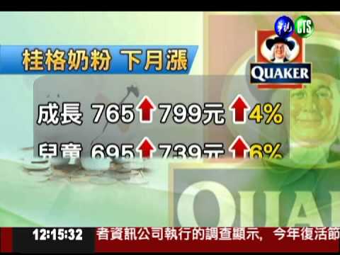 錢愈變愈薄! 奶粉.尿布.藥品全漲