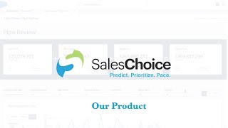 SalesChoice YouTube Video