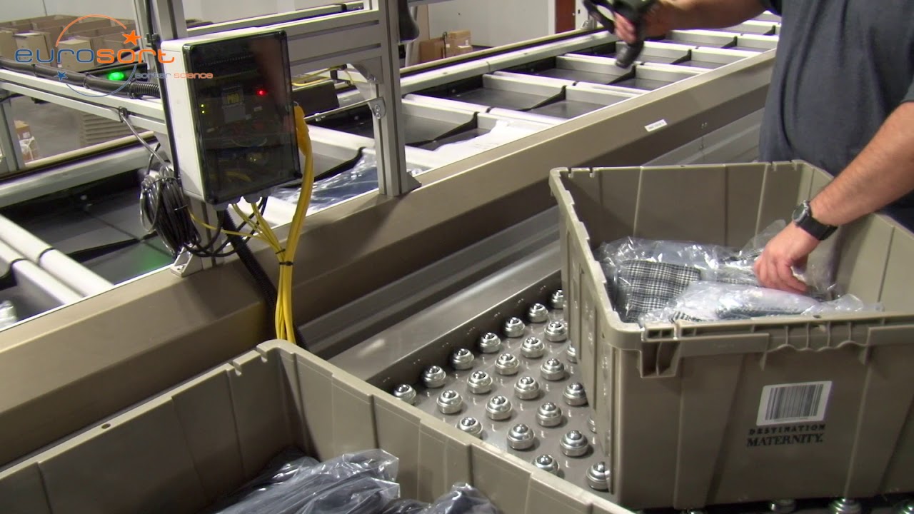 Patented Dual Split Tray (Bomb Bay) Sorter with Batch Induction