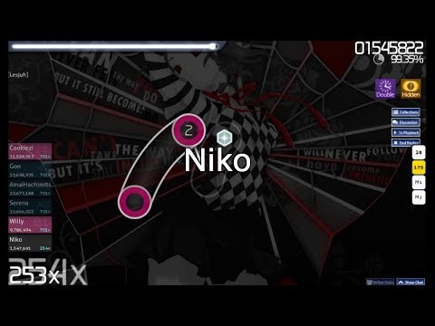 Minute Legends: Niko