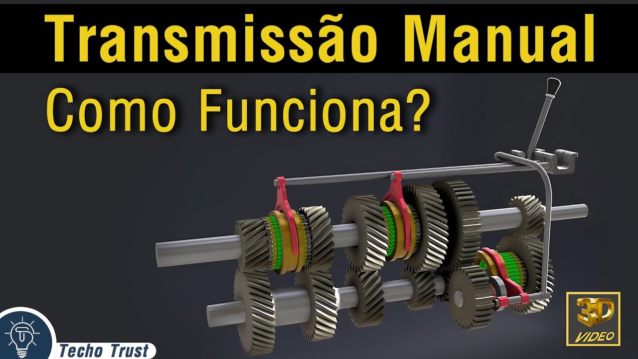 Como funciona uma transmissão manual? (Animação 3D)