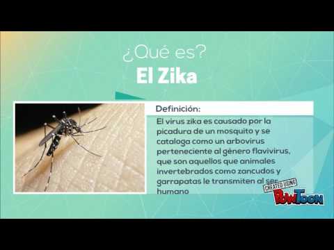 El zika y el Fenomeno del Niño