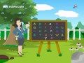 Edewcate English Rhymes The English Alphabet ABC Song