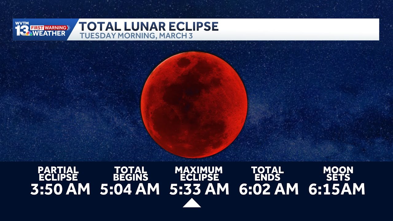 Total lunar eclipse visible across North America Tuesday, including Alabama