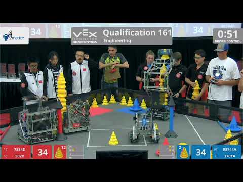 2018 VRC Engr Q161 - 7884D 507D vs 98744A 3701A - 108 to 62