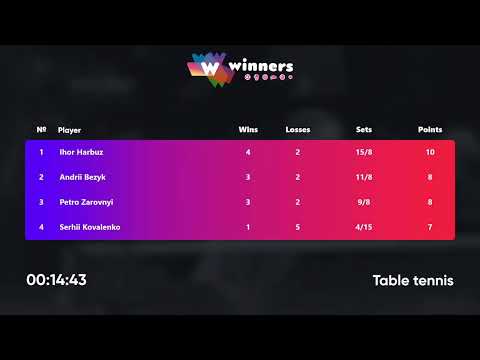 WINners League 18.01.2022  Harbuz I. -Kovalenko S. 16:30