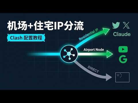 机场+住宅IP分流 Clash 配置：链式代理让 Twitter/Claude 走住宅出口，高风控/日常/直连不同场景自动分流