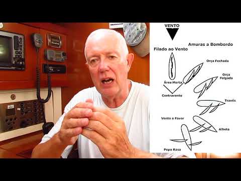 Aprendendo a velejar - Aula 1