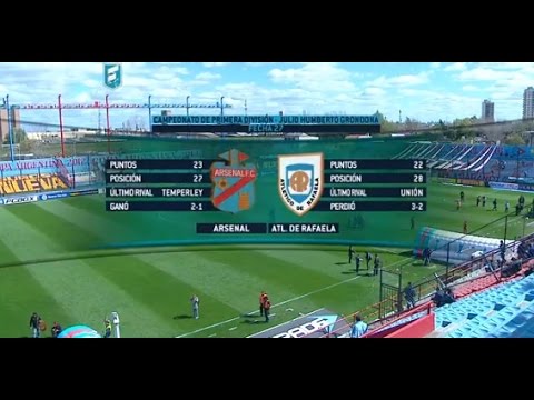 Fútbol en vivo. Arsenal - Atl. de Rafaela. Fecha 27 Torneo Primera División 2015. FPT.