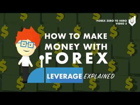 Forex leverage explained