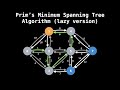 Prim's Minimum Spanning Tree Algorithm | Graph Theory Prim's Minimum Spanning Tree Algorithm | Graph Theory