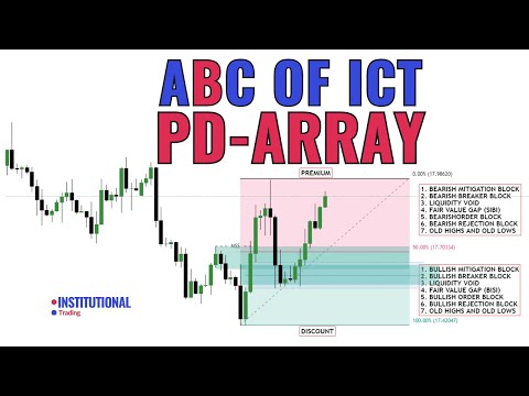 ICT PD Array Simplified (Lesson 12)