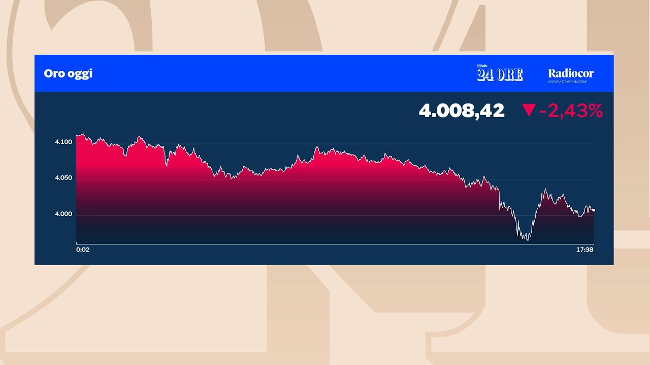 Torna il super dollaro, petrolio sotto 74 dollari