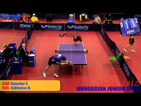 Joola Hungarian 2012 - Boys Singles Ranefur E. vs. Zakharov D.