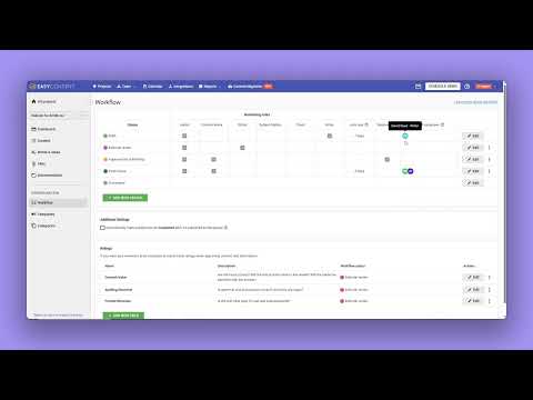 Build Your Content Workflow